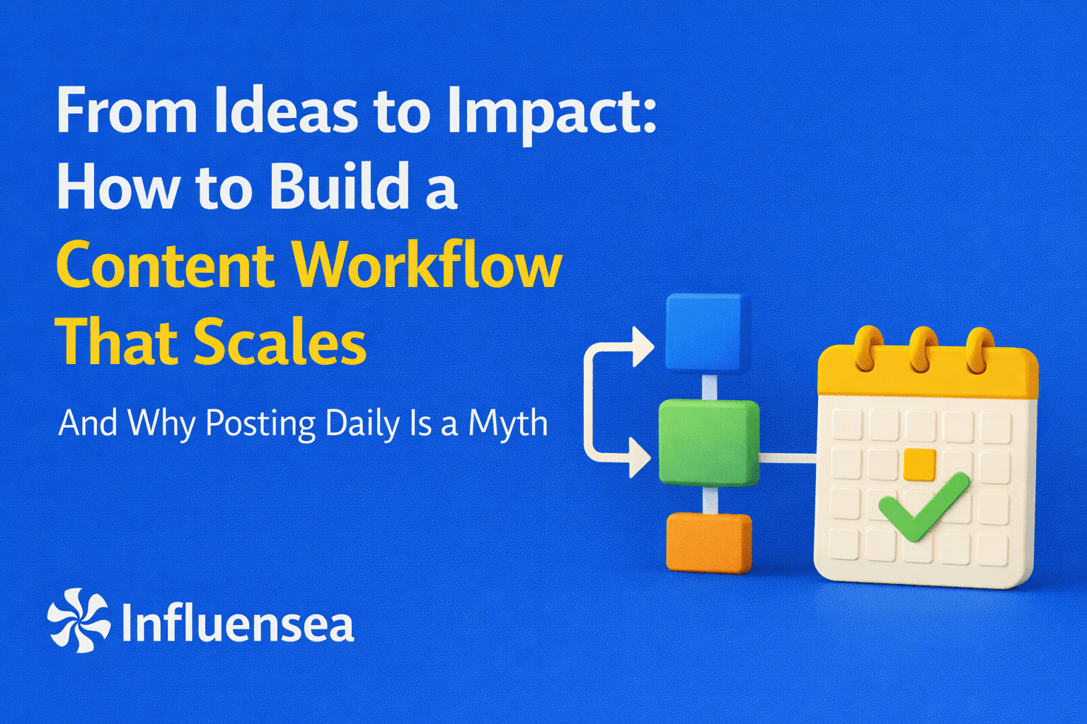 From Ideas to Impact: How to Build a Content Workflow That Scales